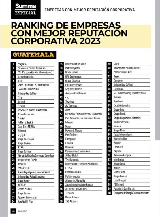 RANKING-REPUTACION-3